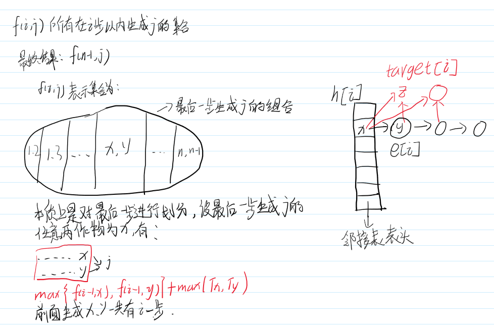 AcWing 3305. 作物杂交