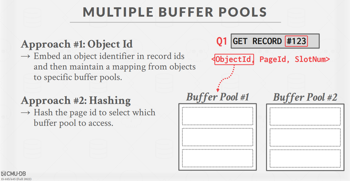 MultipleBufferPool1