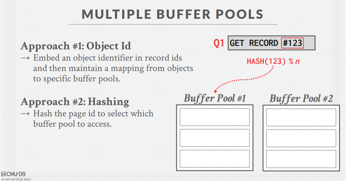 MultipleBufferPool2