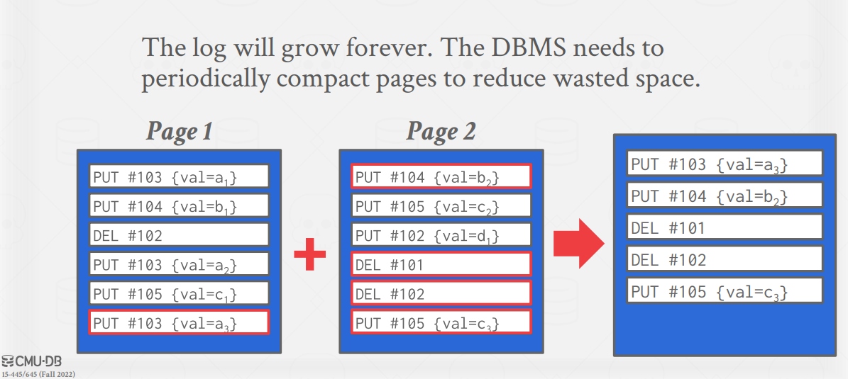 Log_Structured4