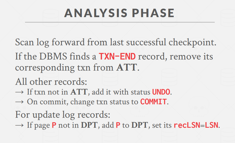 AnalysisPhase1