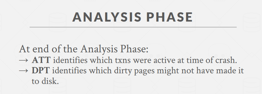 AnalysisPhase2