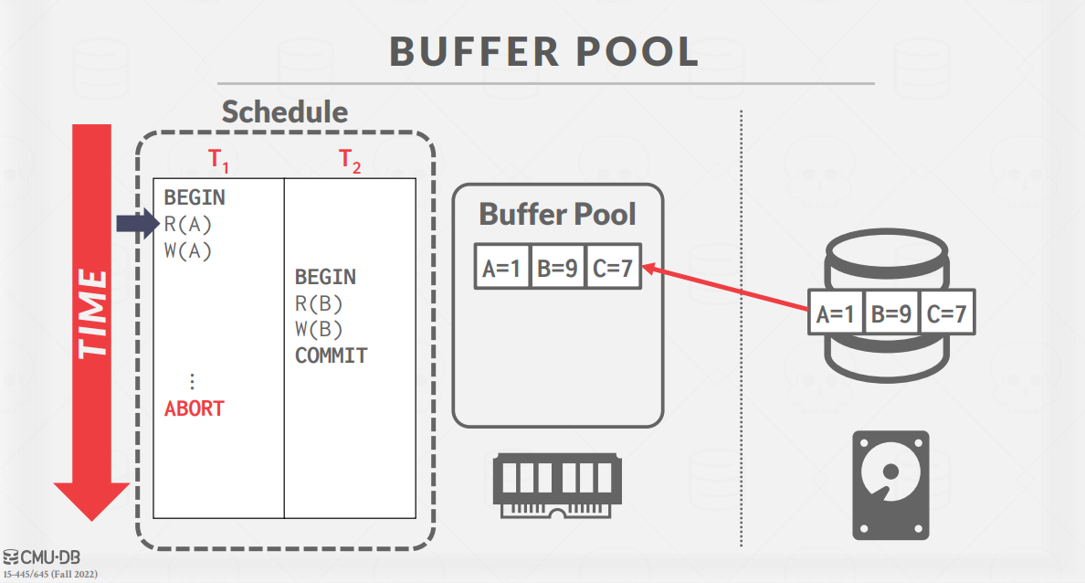 BufferPoolSample1