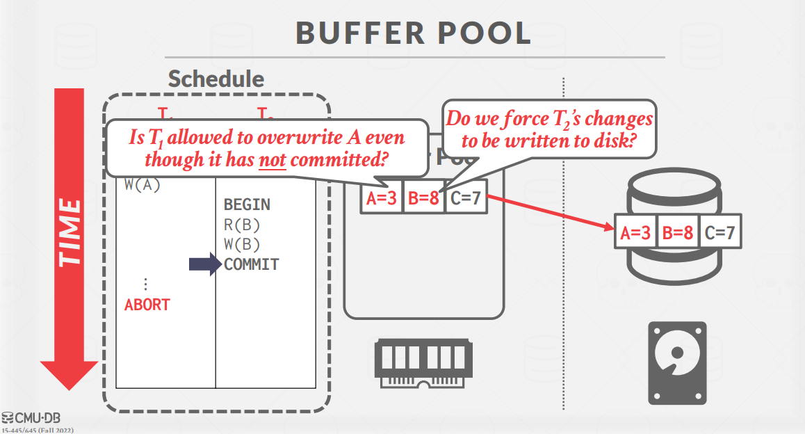 BufferPoolSample4