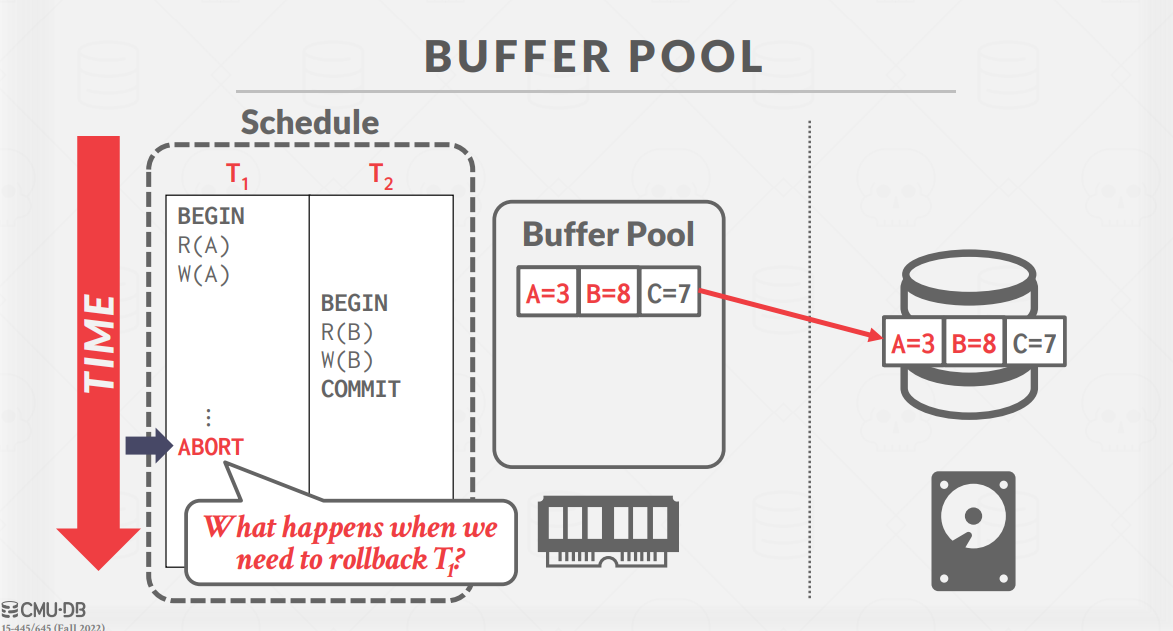 BufferPoolSample5