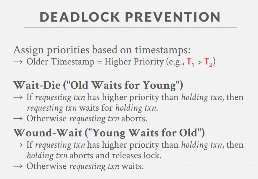 DeadlockPrevention