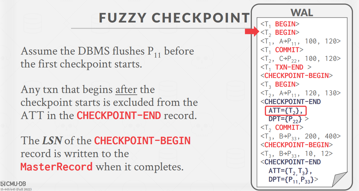 FuzzyCheckpointConcept