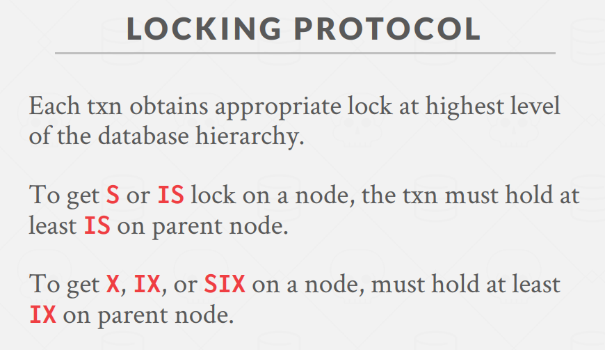 IntentionLockProtocol