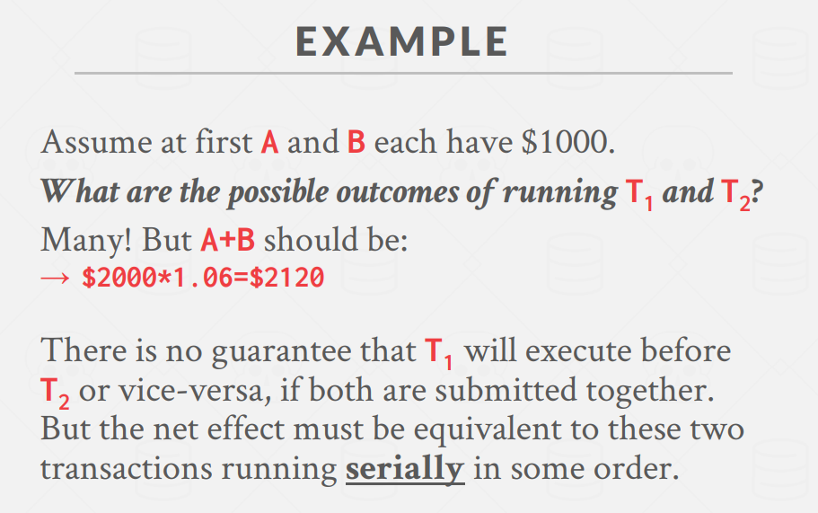 IsolationExample2