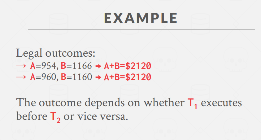 IsolationExample3