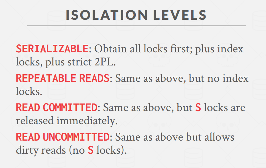 IsolationImplementation