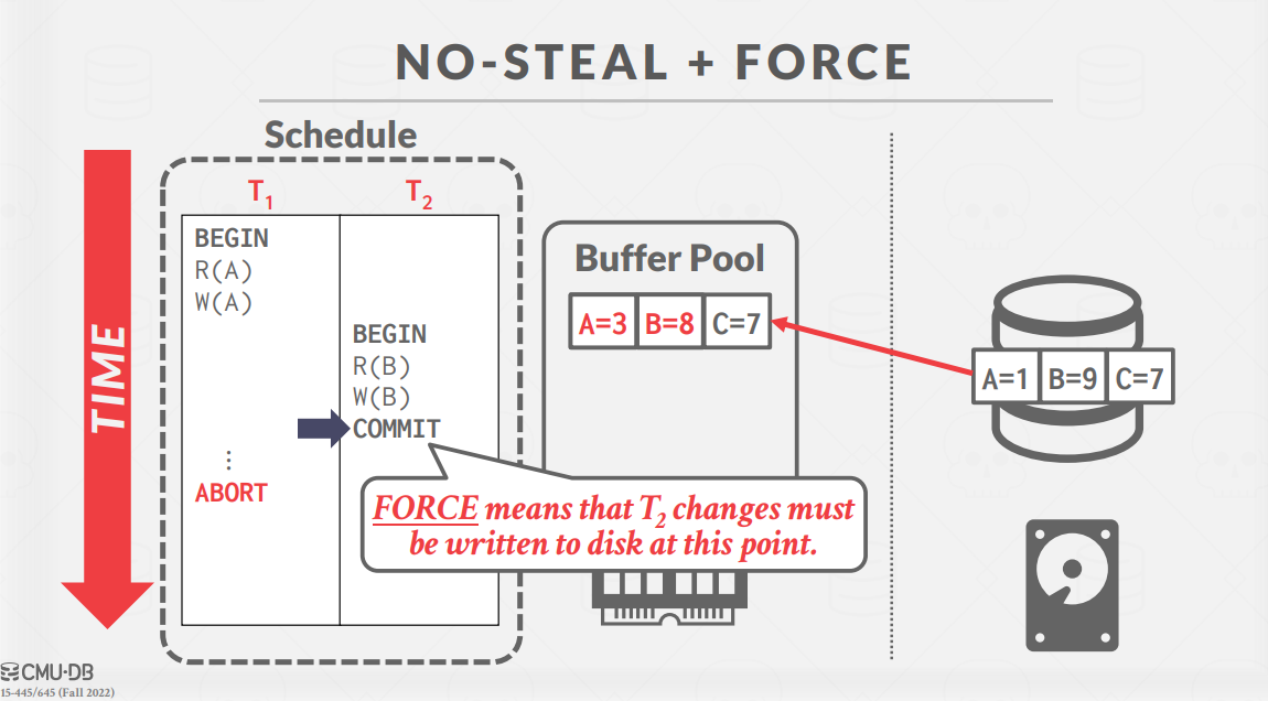 NoStealForceSample4