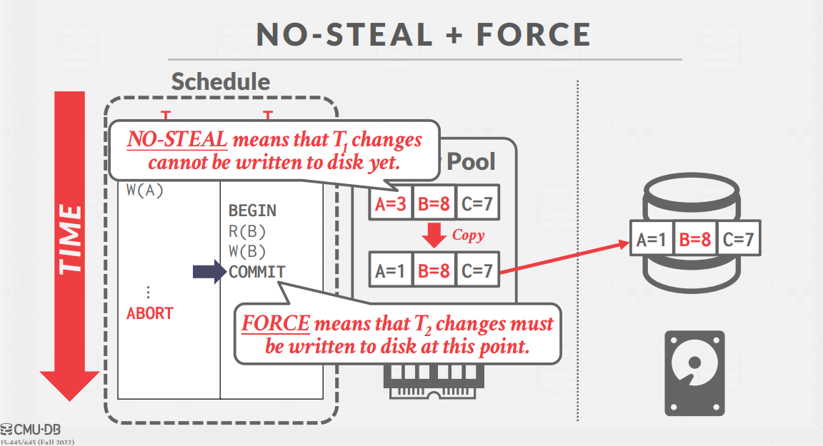 NoStealForceSample5