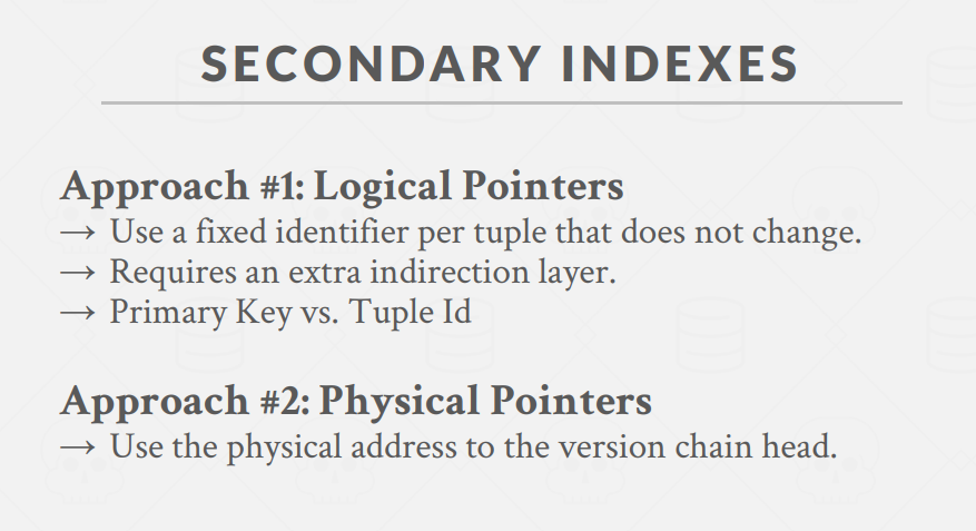 SecondaryIndexManagement