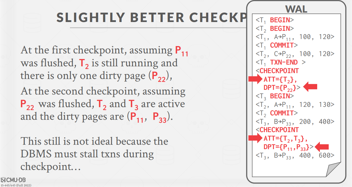 SlightlyBetterCheckpoint