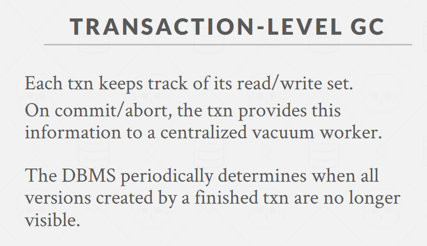 TransactionLevel