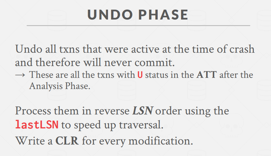 UndoPhase