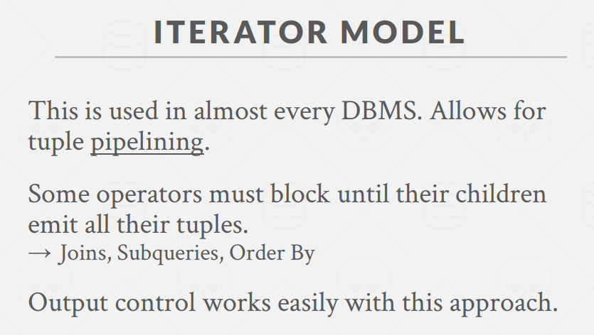 IteratorConclusion