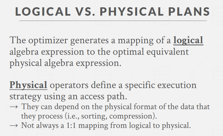 LogicalPhysical