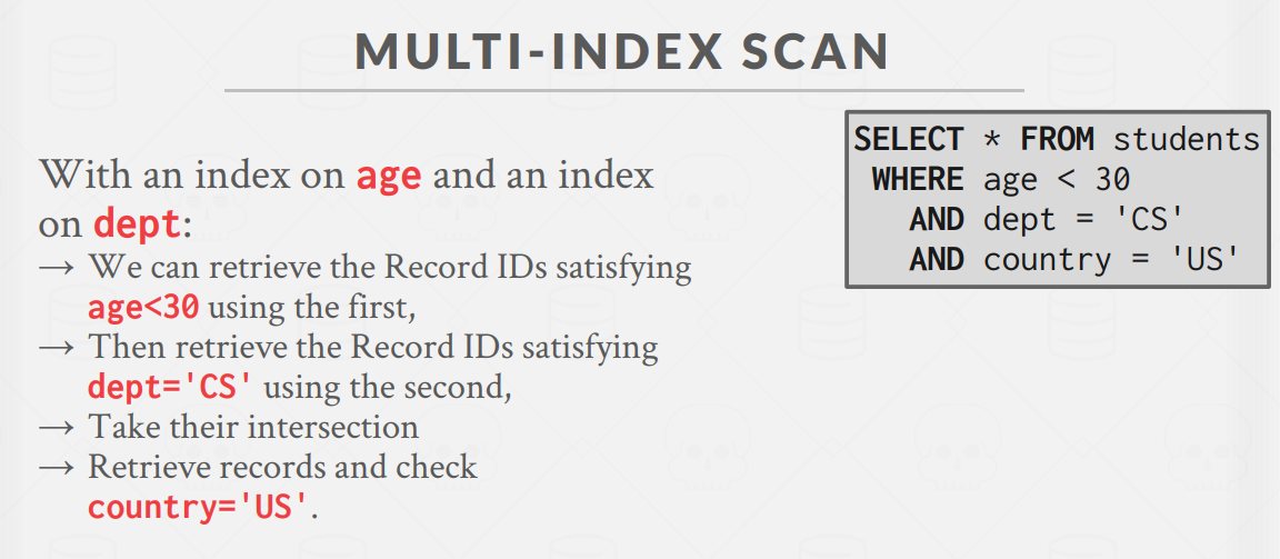 MultiIndexSample