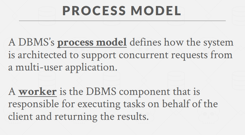 ProcessModel