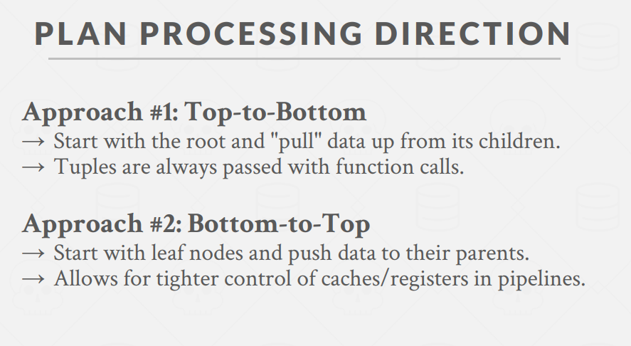 ProcessingDirection