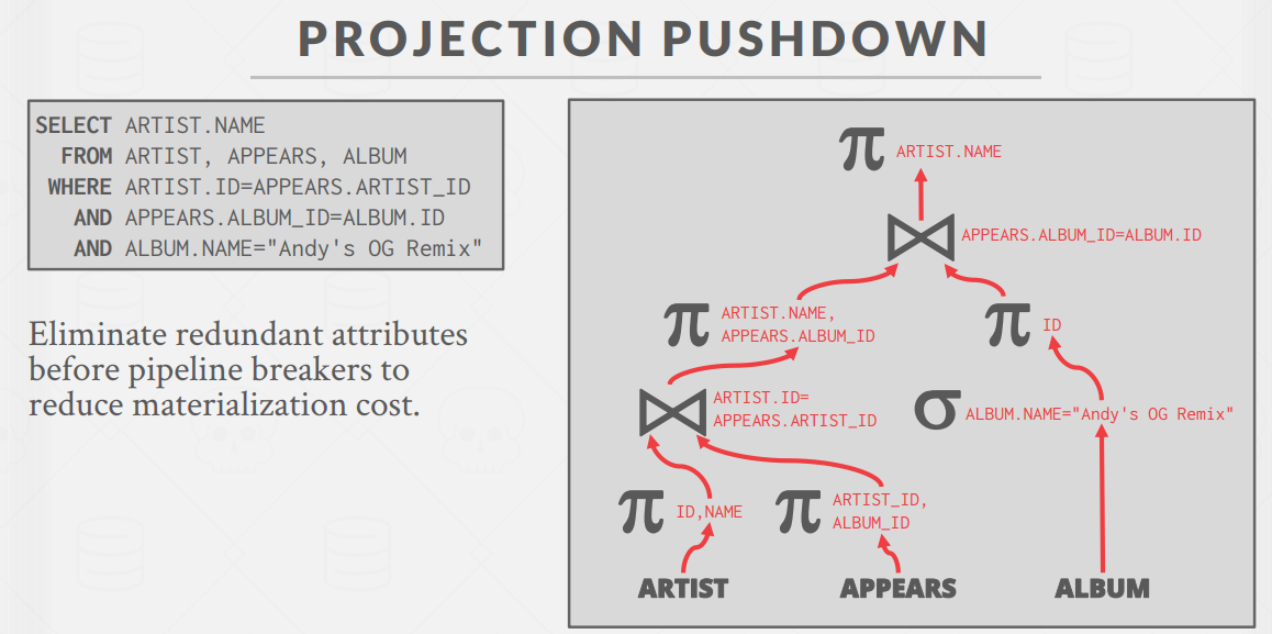 ProjectionPushdown