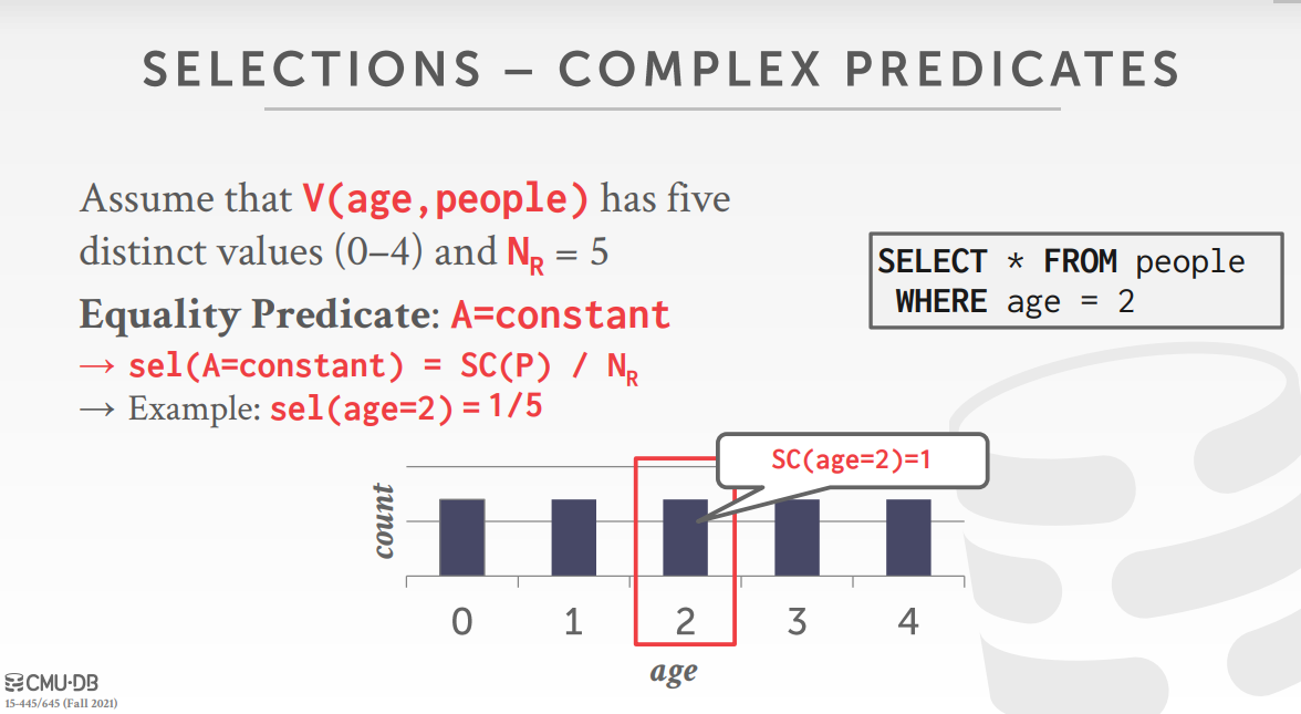 SelectivitySingleValue